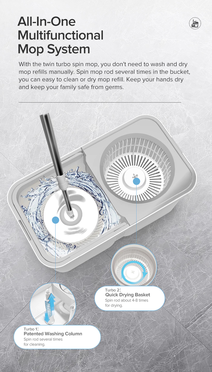 Supamop Twin Turbo Spin Mop Set-3